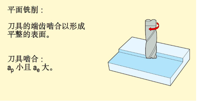 屏幕快照 2018-12-05 下午2.56.21.png