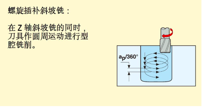 屏幕快照 2018-12-05 下午2.57.21.png