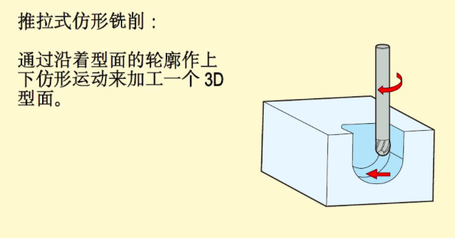 屏幕快照 2018-12-05 下午2.57.36.png