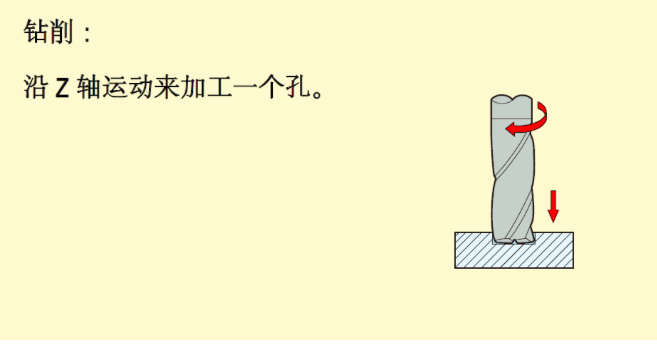 屏幕快照 2018-12-05 下午3.00.28.png