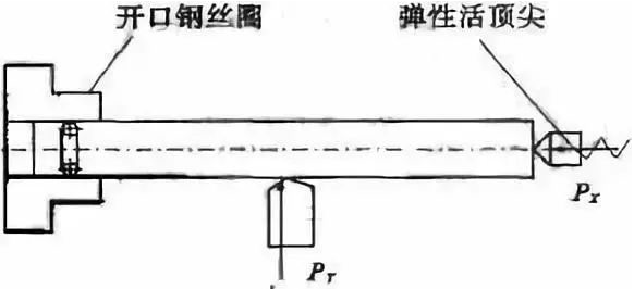 屏幕快照 2018-12-05 下午8.26.51.png