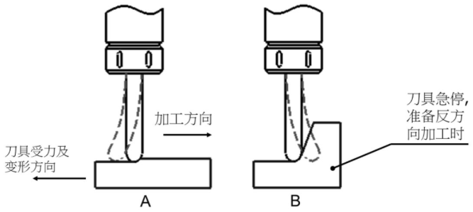 屏幕快照 2018-12-05 下午8.41.52.png