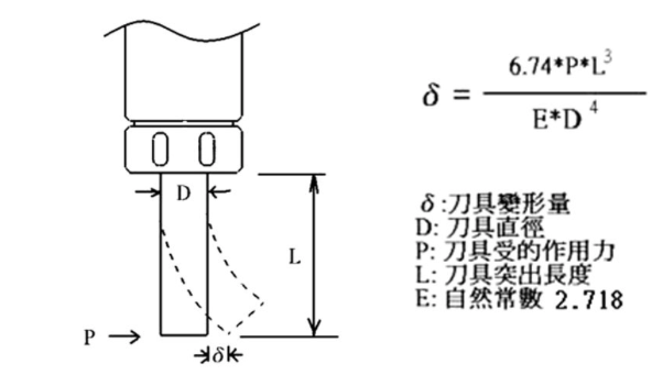 屏幕快照 2018-12-05 下午8.42.02.png