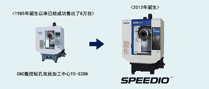 speedio-img01.jpg