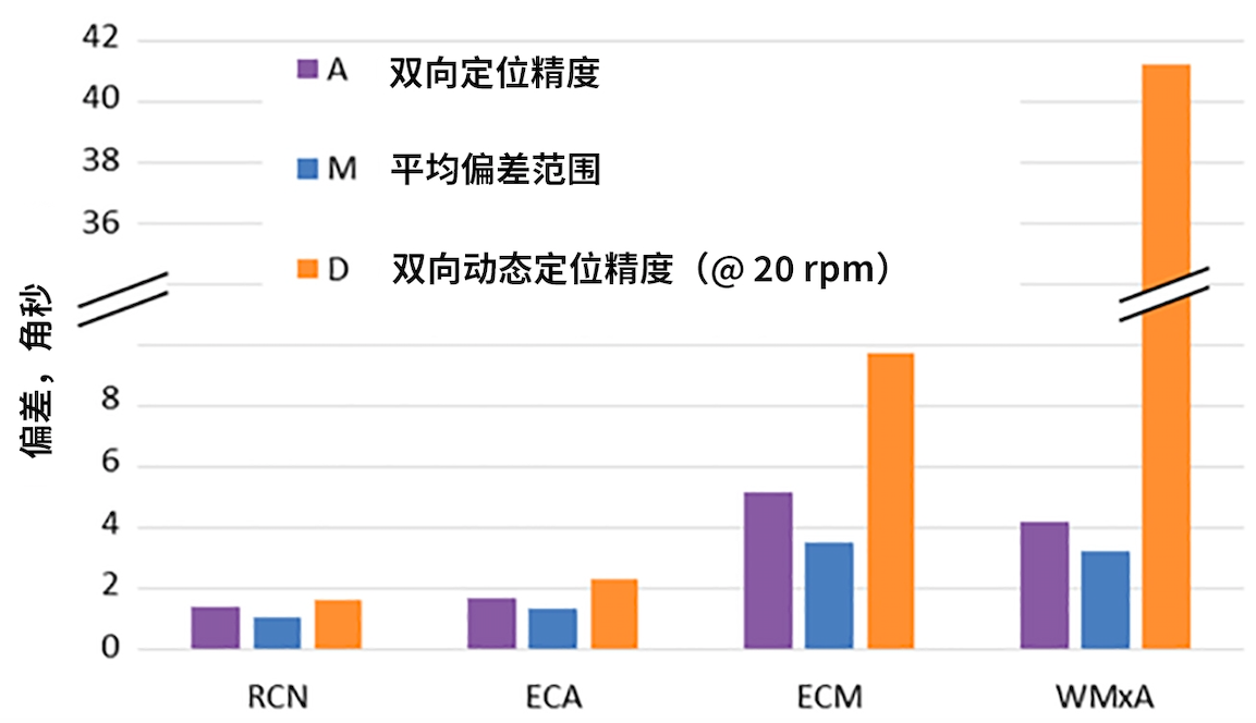 屏幕快照 2020-12-29 上午10.39.01.png