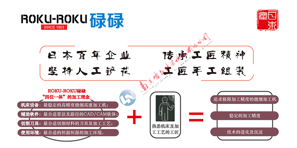 碌碌全系列产品目录3 LNSY 1000.jpg