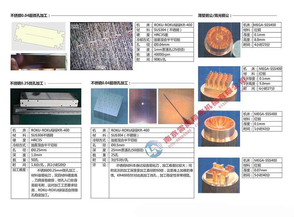 微孔 薄壁铜公 高光铜公 lnsy.jpg