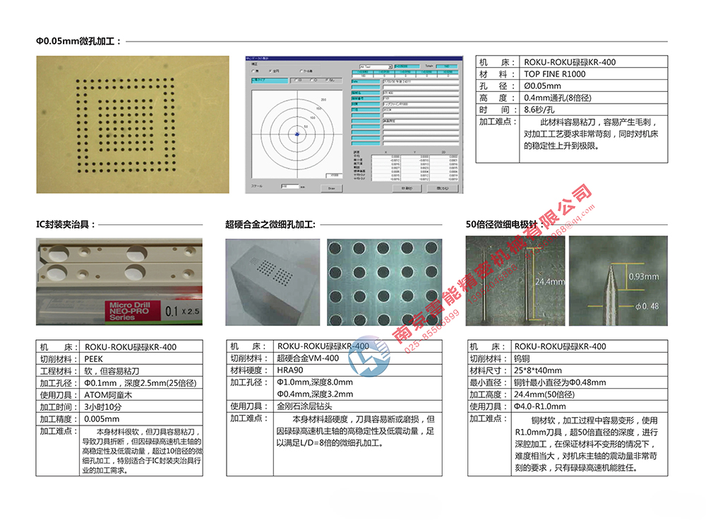 微孔 IC封装夹治具 微细电极针 lnsy.jpg